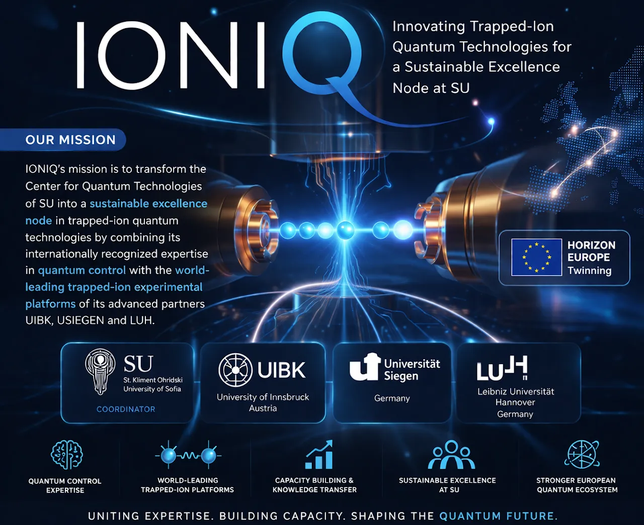 IONIQ — Innovating Trapped-Ion Quantum Technologies for a Sustainable Excellence Node at SU